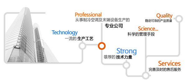 沈陽安捷同道制冷設備有限公司